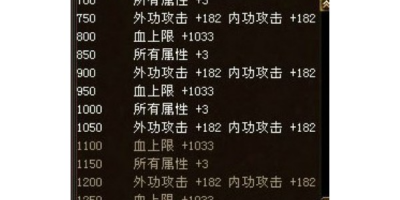 天龙八部荣耀版丐帮技能,技能排列有何技巧?