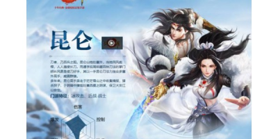 2021天龙八部人气最高的SF有哪些？快来看看！