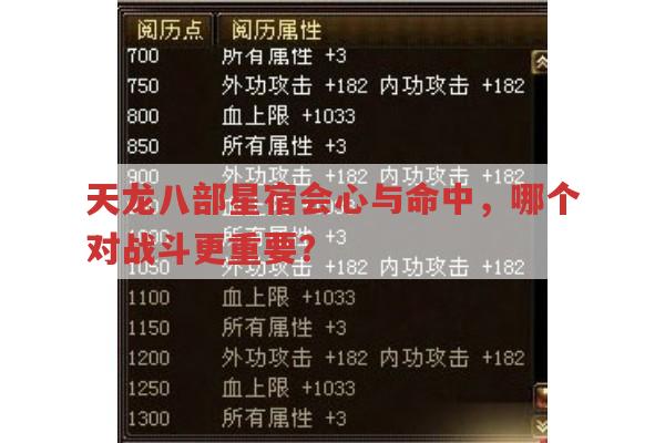 天龙八部手游会心属性对各门派有多重要?